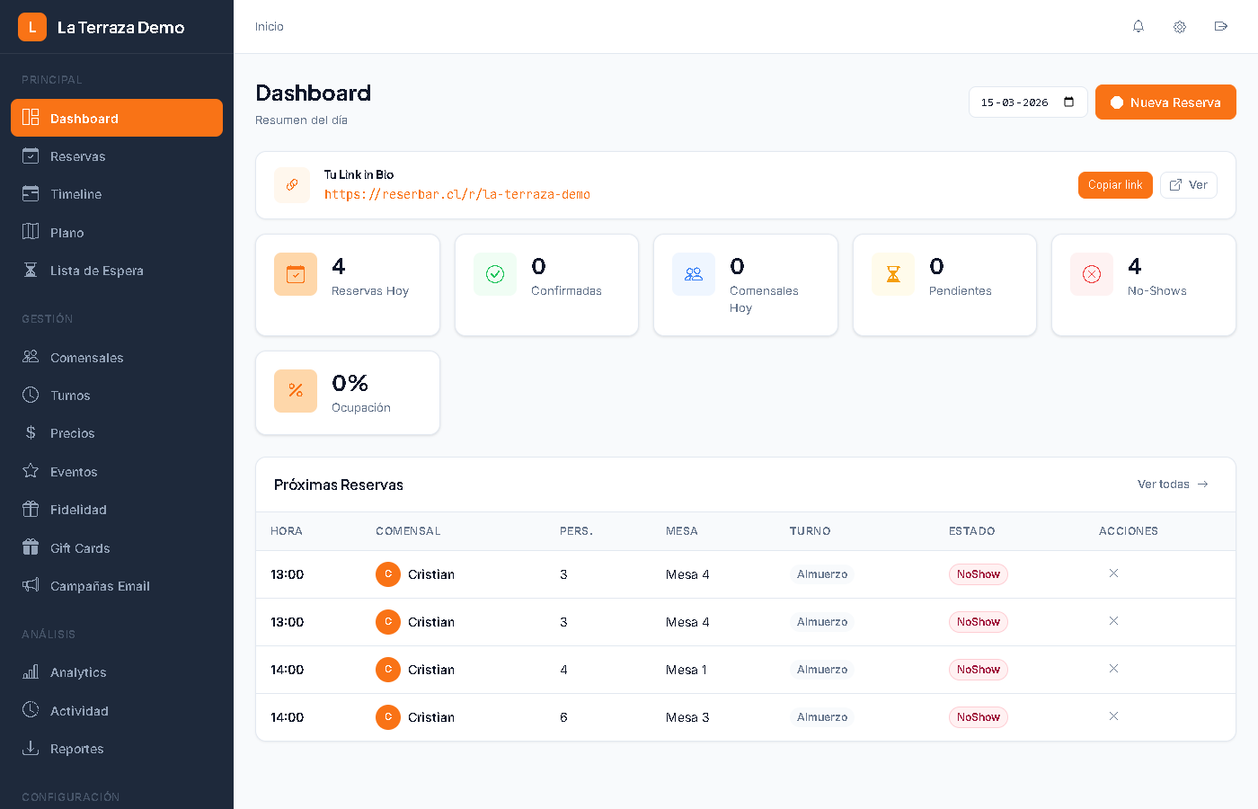 Dashboard principal con KPIs y próximas reservas